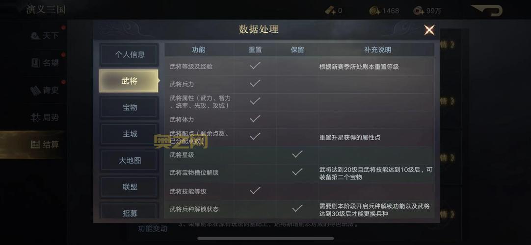 演义三国武将四维怎么提升？3个方法快速提升战力！