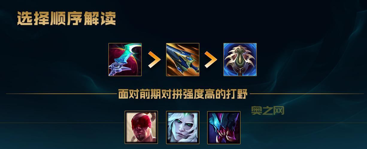 lol皇子出装顺序是什么？看完这篇你就懂了！