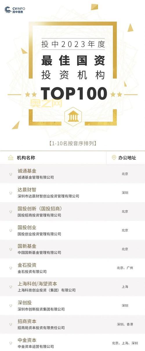 chinape如何选择？看完这篇你就不会纠结了！