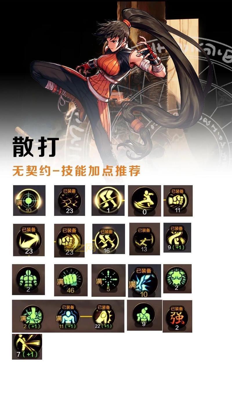 dnf狂战技能补丁有什么用？新手必看攻略详解！