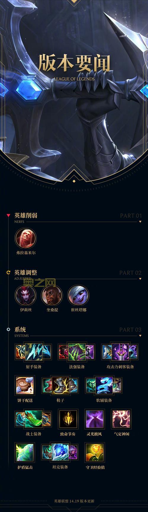 lol洲际赛是什么比赛？简单几句话让你看明白！