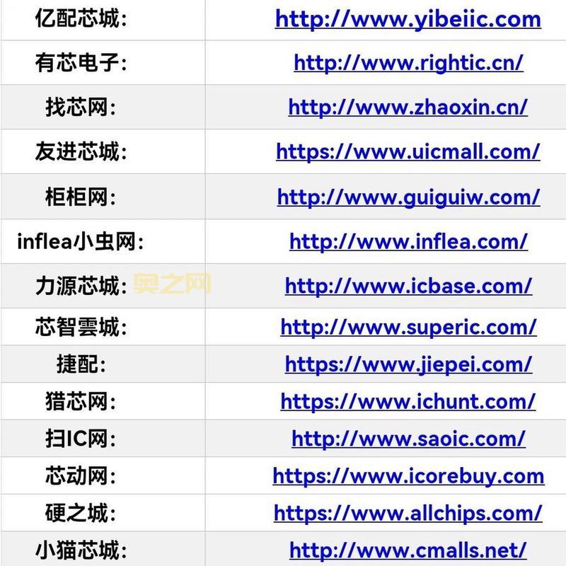 www.kkbobo.tk是什么网站？带你了解最新网址！