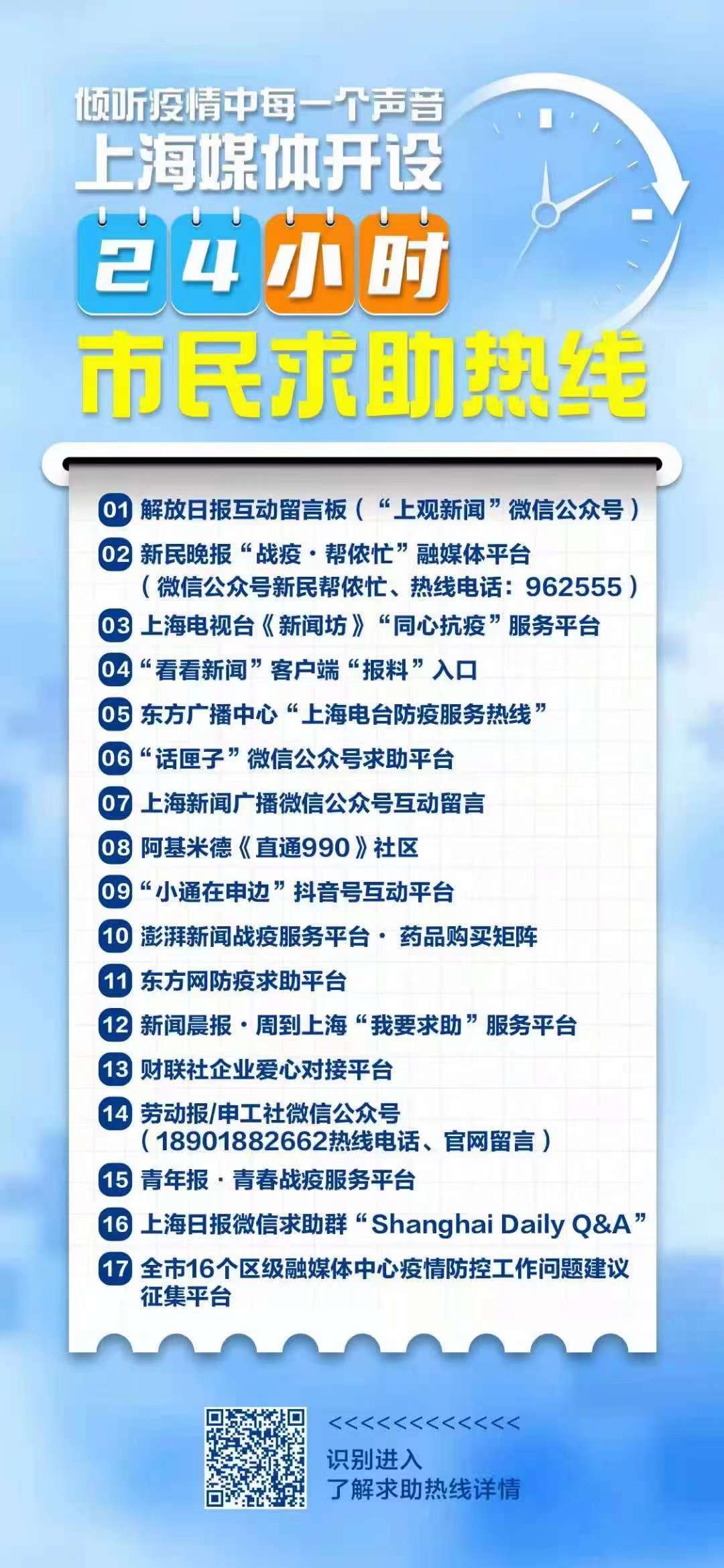 同心共守“沪”，上海多家媒体开设24小时市民求助热线