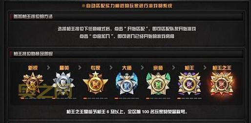 cf网游加速器怎么选？资深玩家教你告别卡顿！