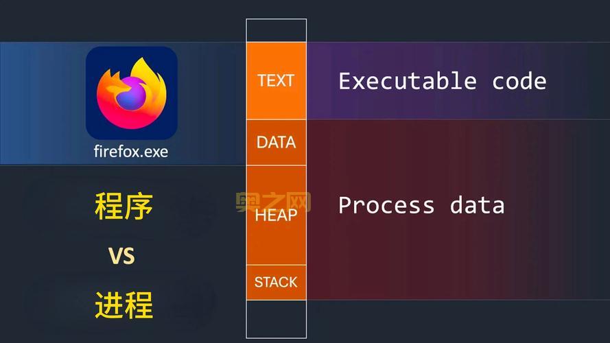 teniodl.exe是什么进程？看完这篇你就明白了！