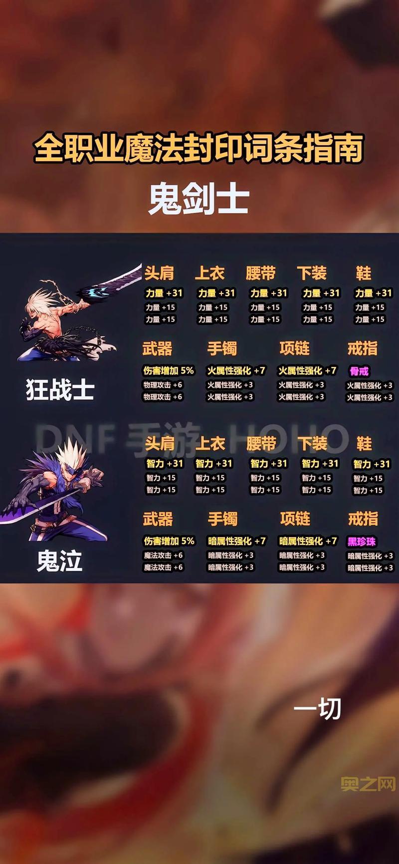 dnf进不去游戏怎么办？老玩家教你几招解决！