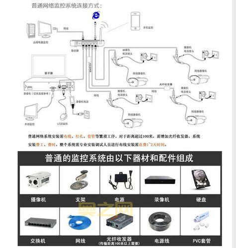 pci简易通讯控制器怎么安装？详细步骤看这里！