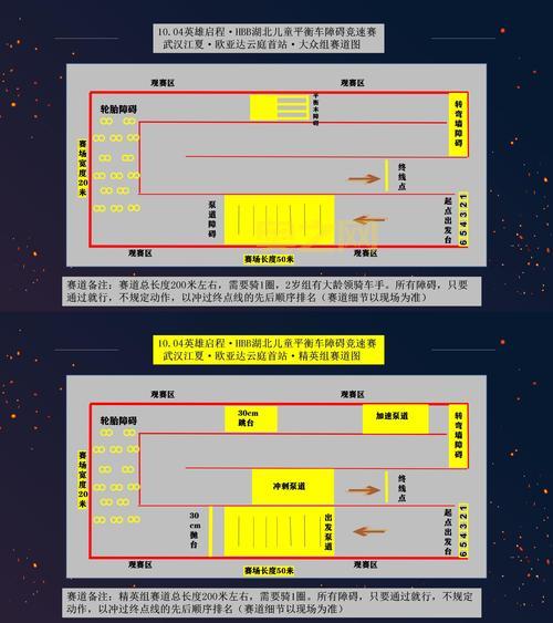 自行车障碍赛规则详解，看完你也是大神！