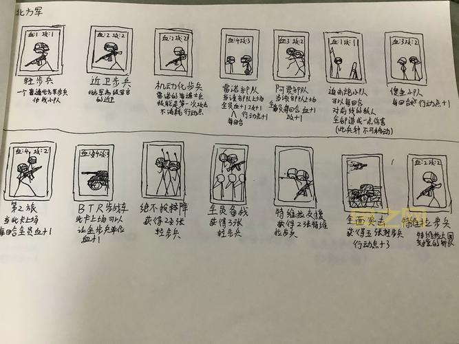 想玩好战争之人？这份详细攻略你一定需要！