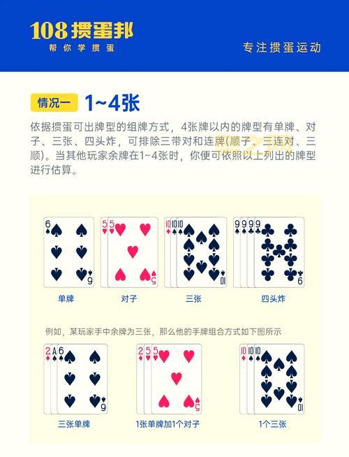 二十一点游戏规则详解，3分钟教你学会算牌技巧！