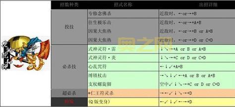 侍魂零出招表大全！新手老手都来看一看！