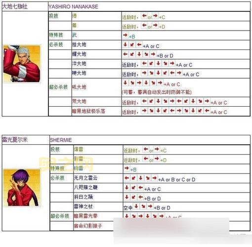 拳皇13练习模式怎么设置？这几个功能要知道！