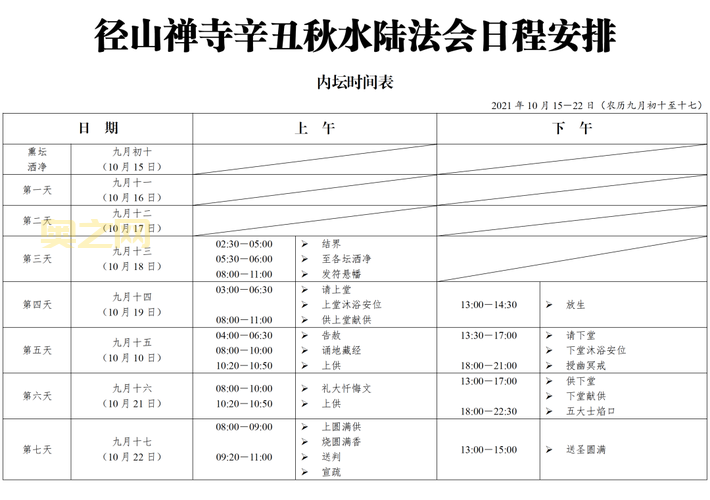 水陆法会需要几天时间？流程和准备详解！