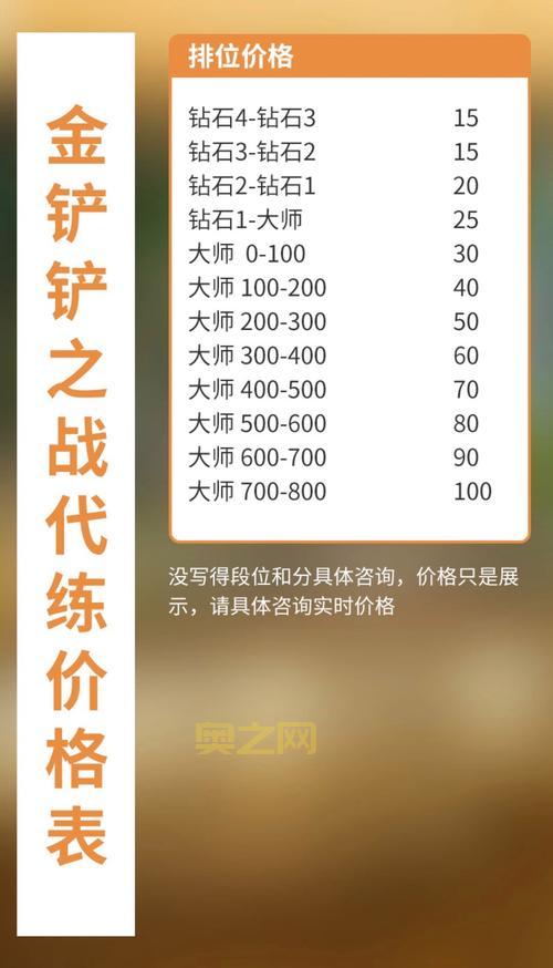 lol线下陪玩靠谱吗？过来人告诉你真实情况！
