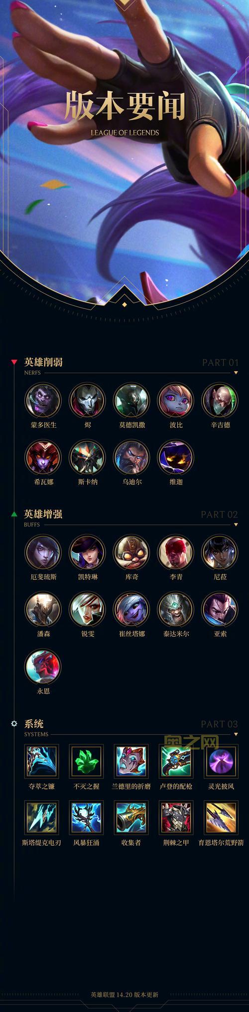 lol圣诞节活动什么时候开始？最新时间表和奖励抢先看！