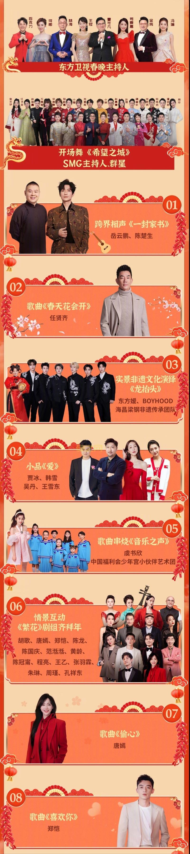 游戏风云春晚大咖云集，今年嘉宾阵容抢先看！