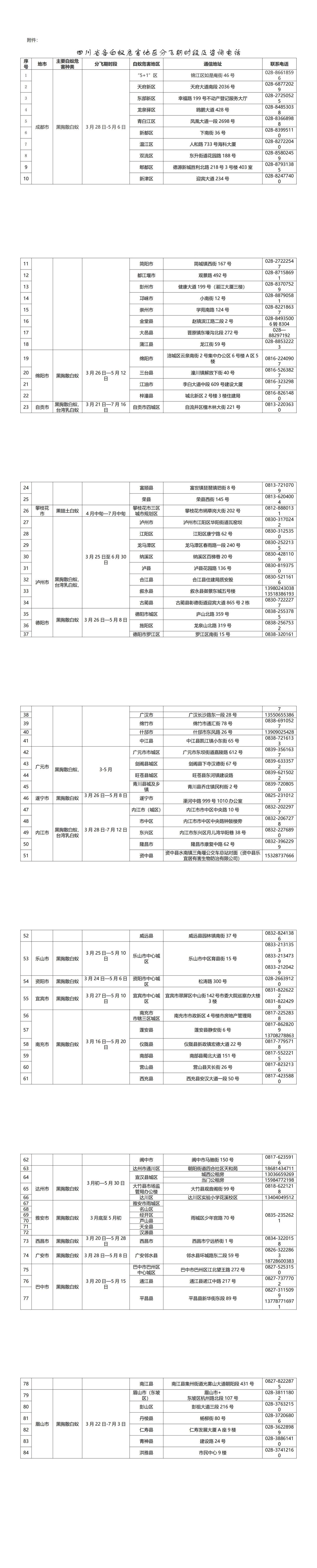 成都白蚁防治_四川白蚁分飞期_灭白蚁