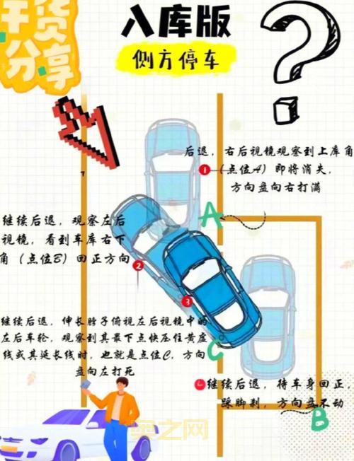 qq车位怎么玩？新手快速上手攻略看这篇就够了！