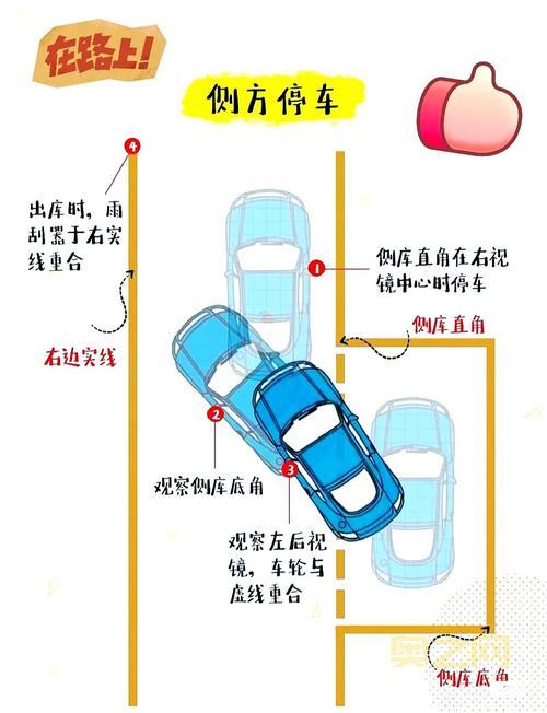 qq车位怎么玩？新手快速上手攻略看这篇就够了！