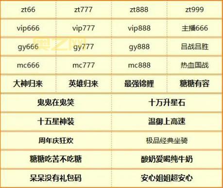 征途迅雷特权礼包领取攻略，错过这次等一年！