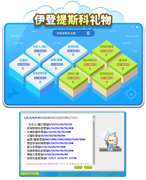 冒险岛V204新时代版本更新活动任务攻略_冒险岛特雷格罗圣物_高能斗燃角色福利特权领取