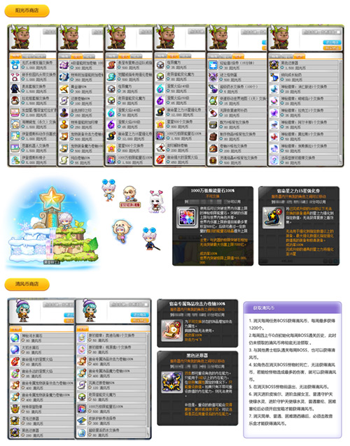 高能斗燃角色福利特权领取_冒险岛特雷格罗圣物_冒险岛V204新时代版本更新活动任务攻略
