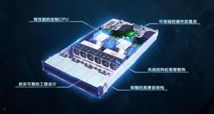 腾讯新闻 info3gqqcom_腾讯技术发展史_腾讯技术架构演变