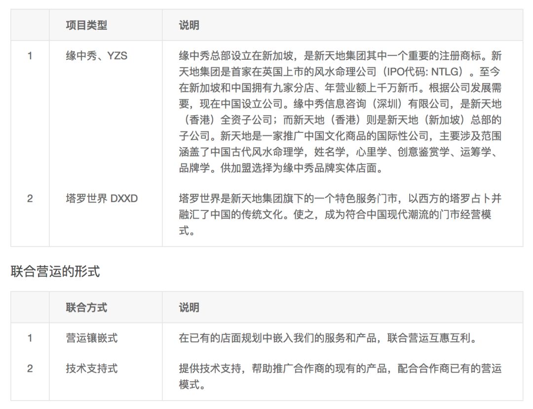 口袋神婆官网_算命APP发展史_互联网算命