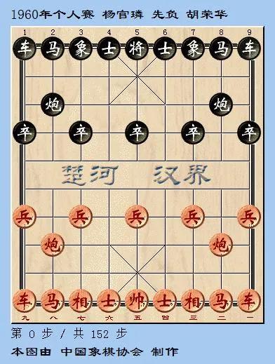 象棋大师对局精选_中国象棋历史名局_李来群最漂亮的一盘棋