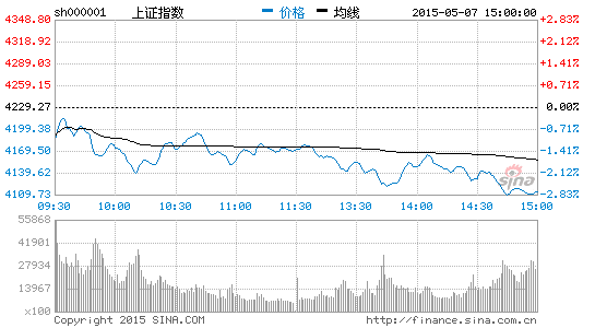 新浪财经早报：5月8日重磅消息汇总