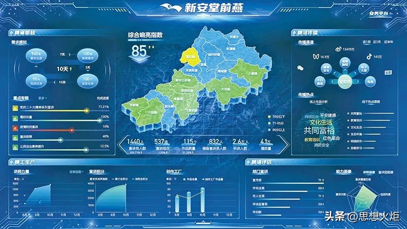 特稿：开辟马克思主义中国化时代化新境界