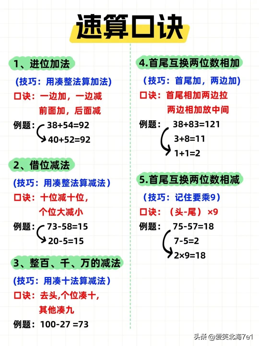 速算口诀_小学数学计算技巧_小学20以内加减法口诀表