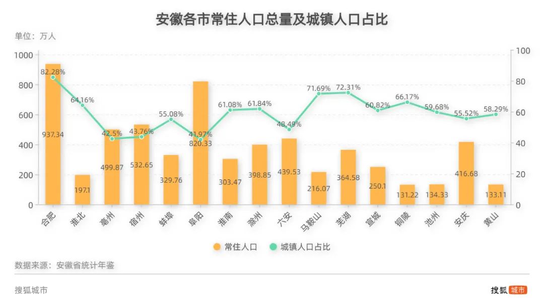 合肥代管桐城 提案 安庆桐城划归合肥_合肥巢湖新闻