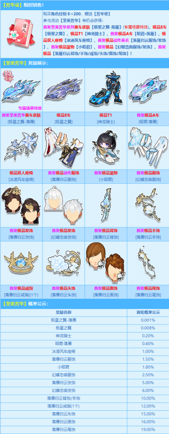 qq飞车官网版
