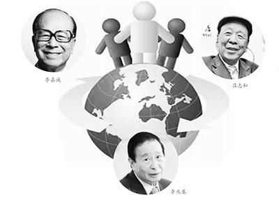 香港富豪排行榜谁主沉浮