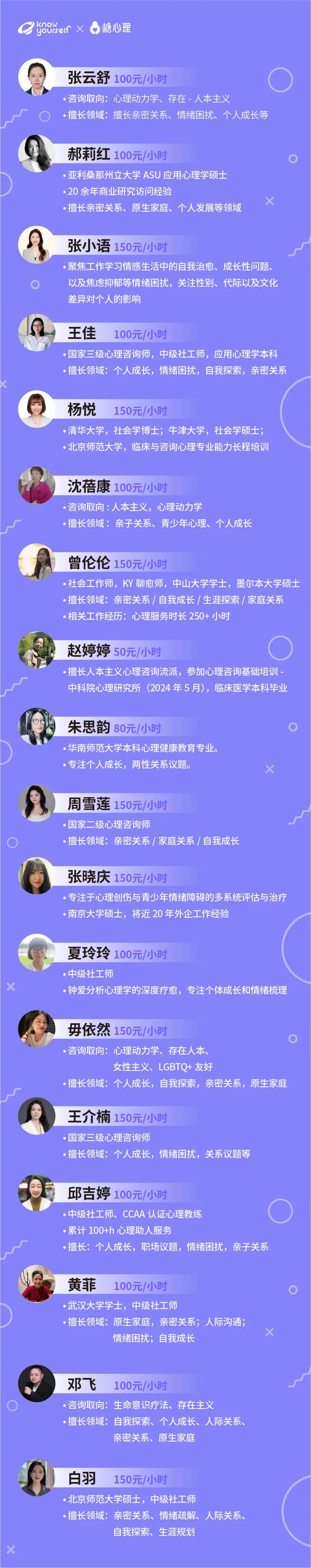低价心理咨询_心理资讯app_KnowYourself糖心理
