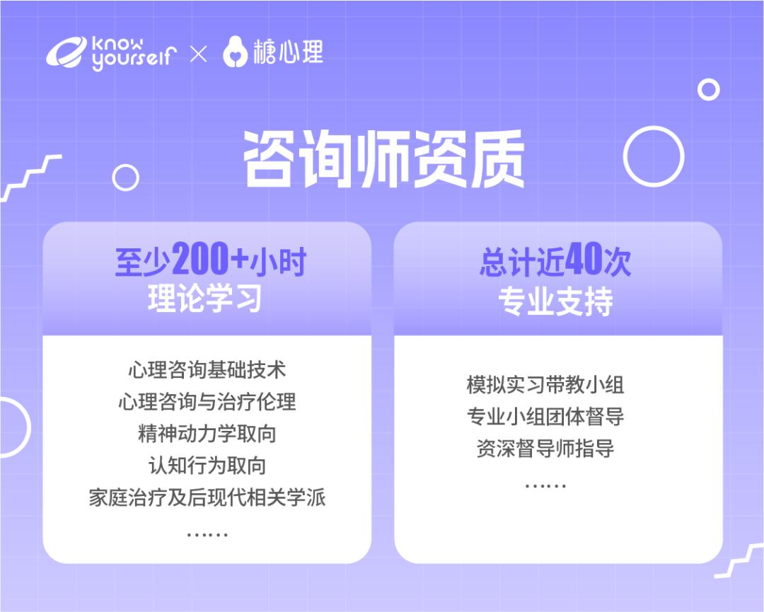 低价心理咨询_KnowYourself糖心理_心理资讯app