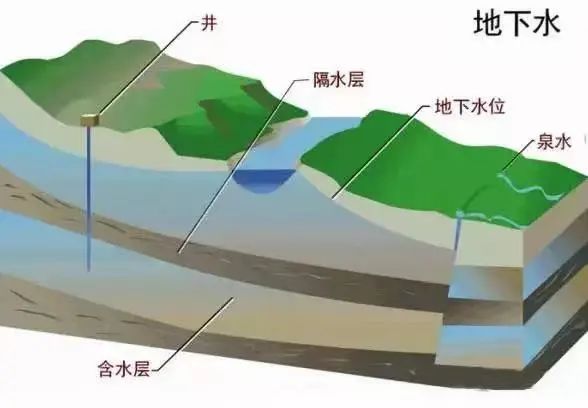 战地一打折优惠_战地一游戏特色_战地叛逆连队3