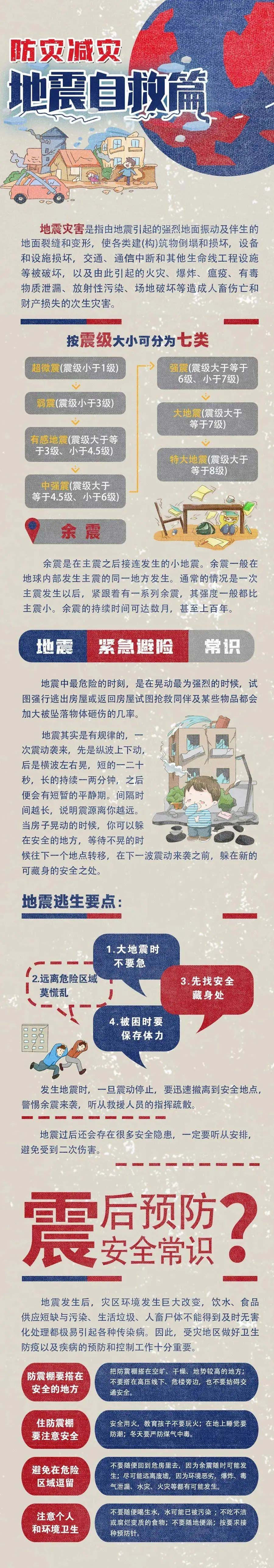 地震预警功能开通方法_四川内江地震_四川新闻内江