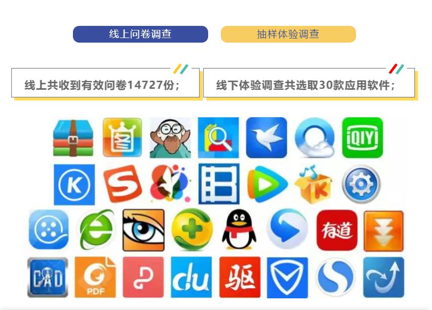 总有一款弹窗“杀”到你!记者测试多款应用软件,捆绑安装、弹窗广告十分常见 总有一款弹窗“杀”到你!记者测试多款应用软件,捆绑安装、弹窗广告十分常见
