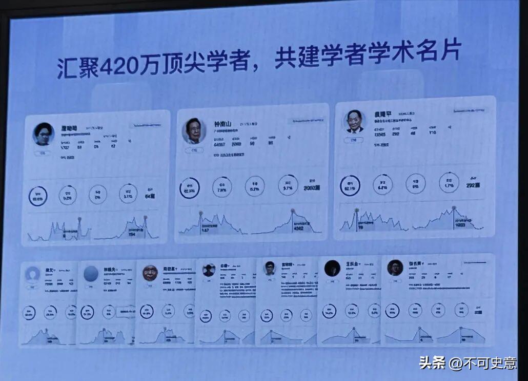 百度学术AI写论文_百度学术AI文献搜索_参考文献引用网页新闻