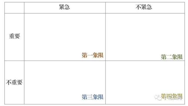 儿童时间管理方法与经验_照顾小宝宝_分年龄段时间管理重点