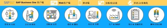 erp资讯_解决中小型工厂管理痛点_中小型工厂ERP管理系统