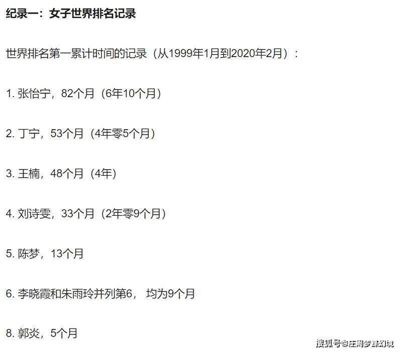 张怡宁买菜被指责寒酸_张怡宁老公徐威 天涯_张怡宁嫁给徐威后生活