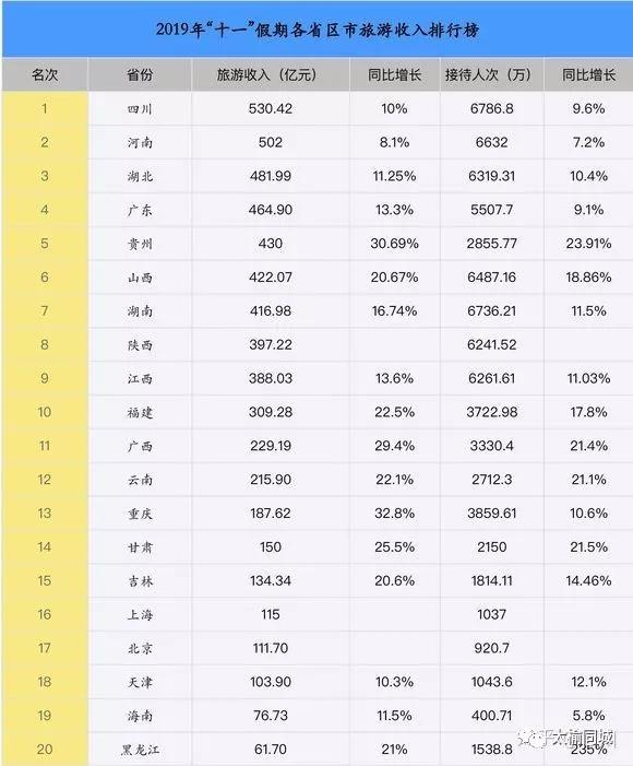 太原转型发展_太原文旅产业布局_太原和榆次合并新闻